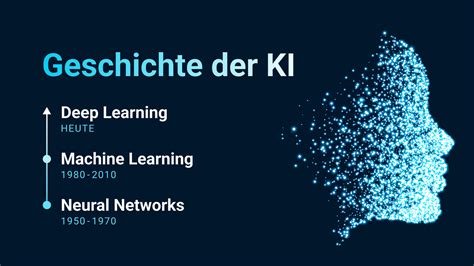  Knowledge Engineering: A Practical Guide for Building Intelligent Systems - Eine Reise in die Welt der KI-Entwicklung